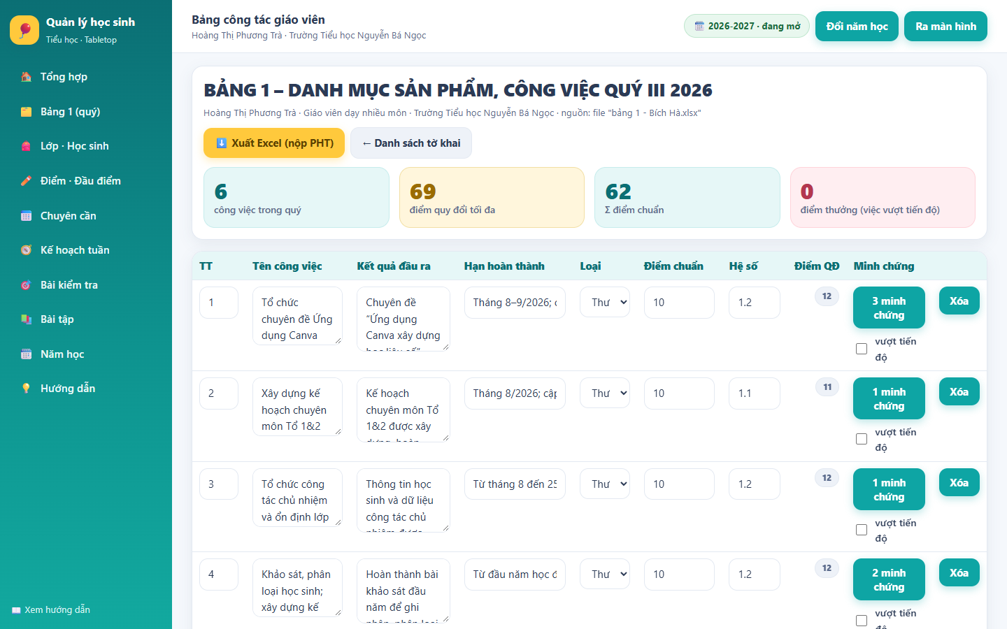 Khai Bảng 1 theo cột A đến I